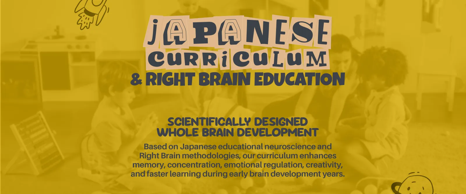 Brain Mapping Test