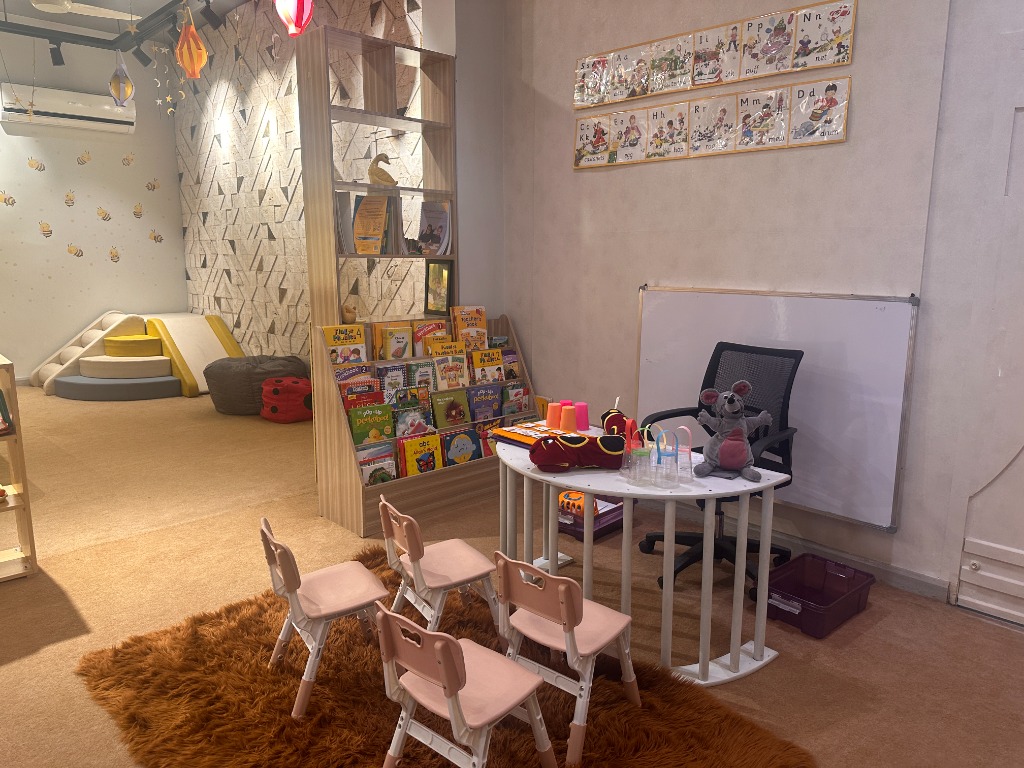 Our Classroom Environment